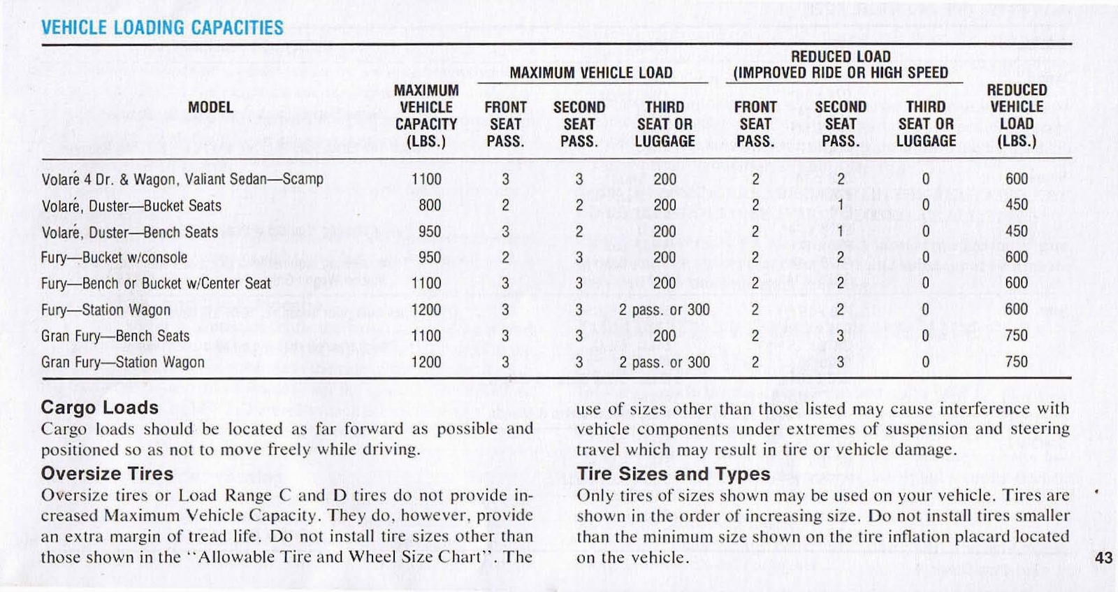 n_1976 Plymouth Owners Manual-43.jpg